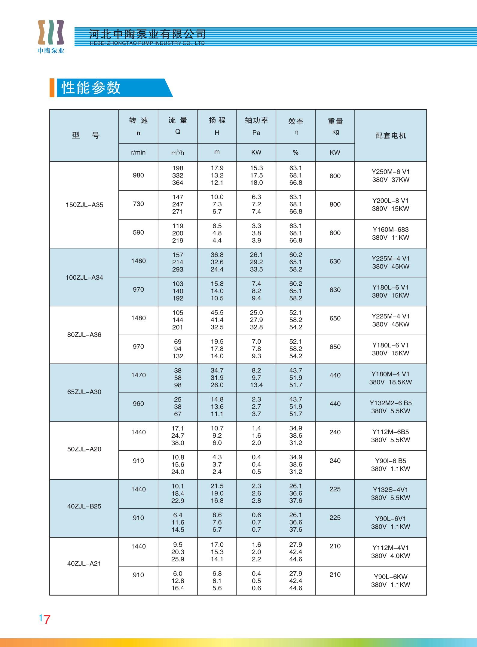 中陶泵业_12_1_1