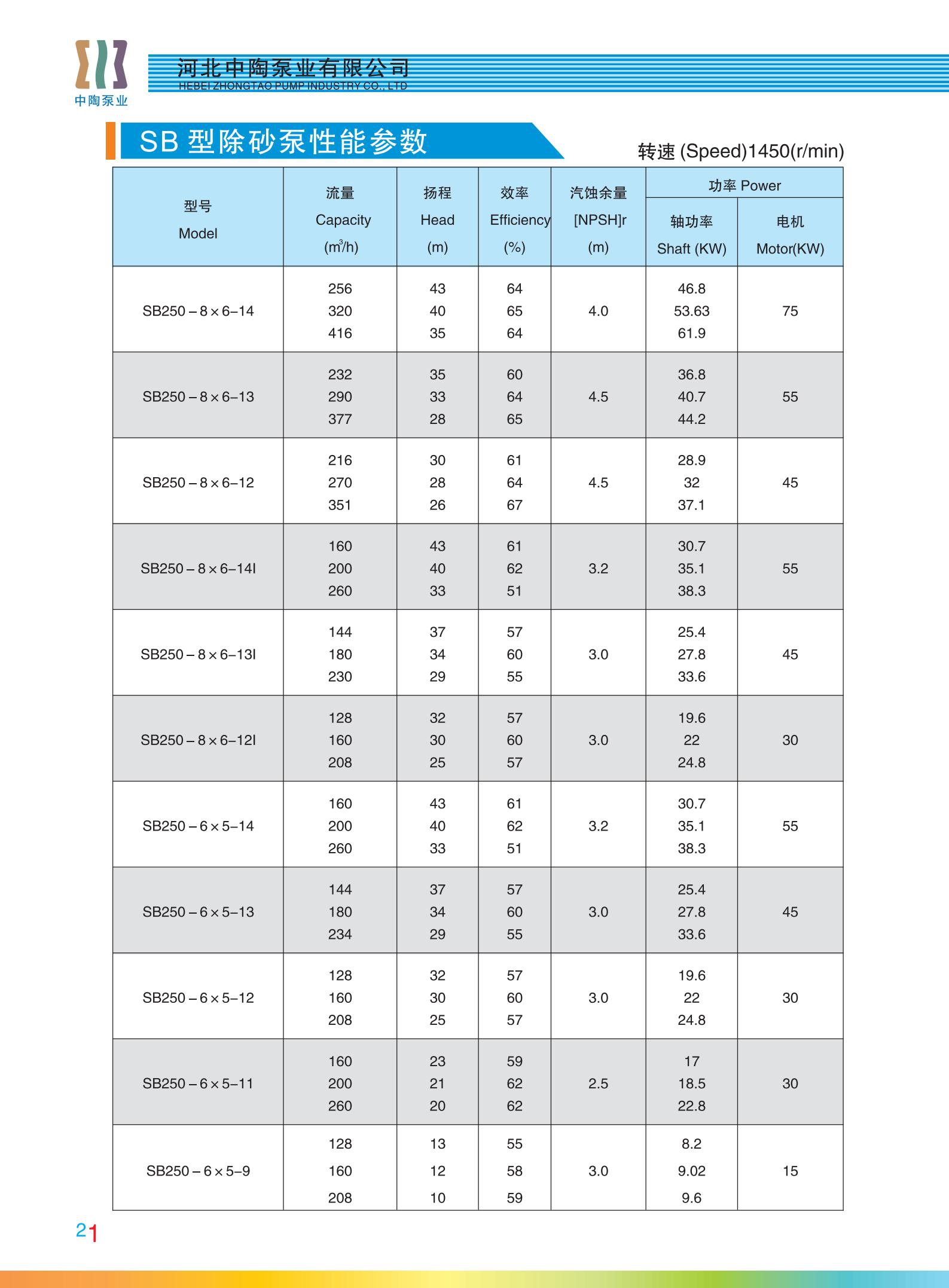 中陶泵业_14_1_1