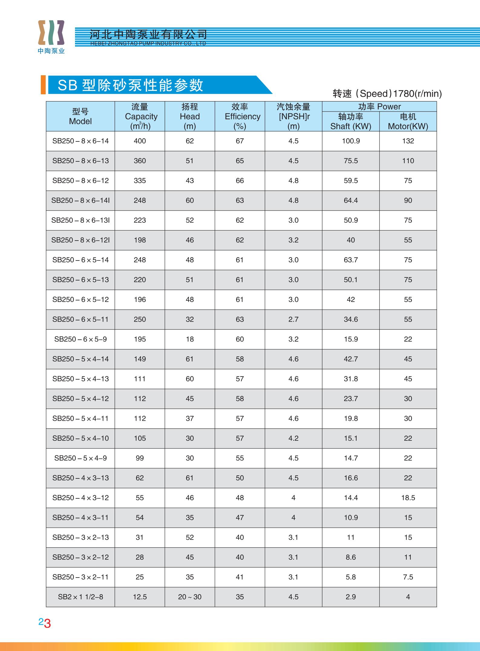 中陶泵业_15_1_1