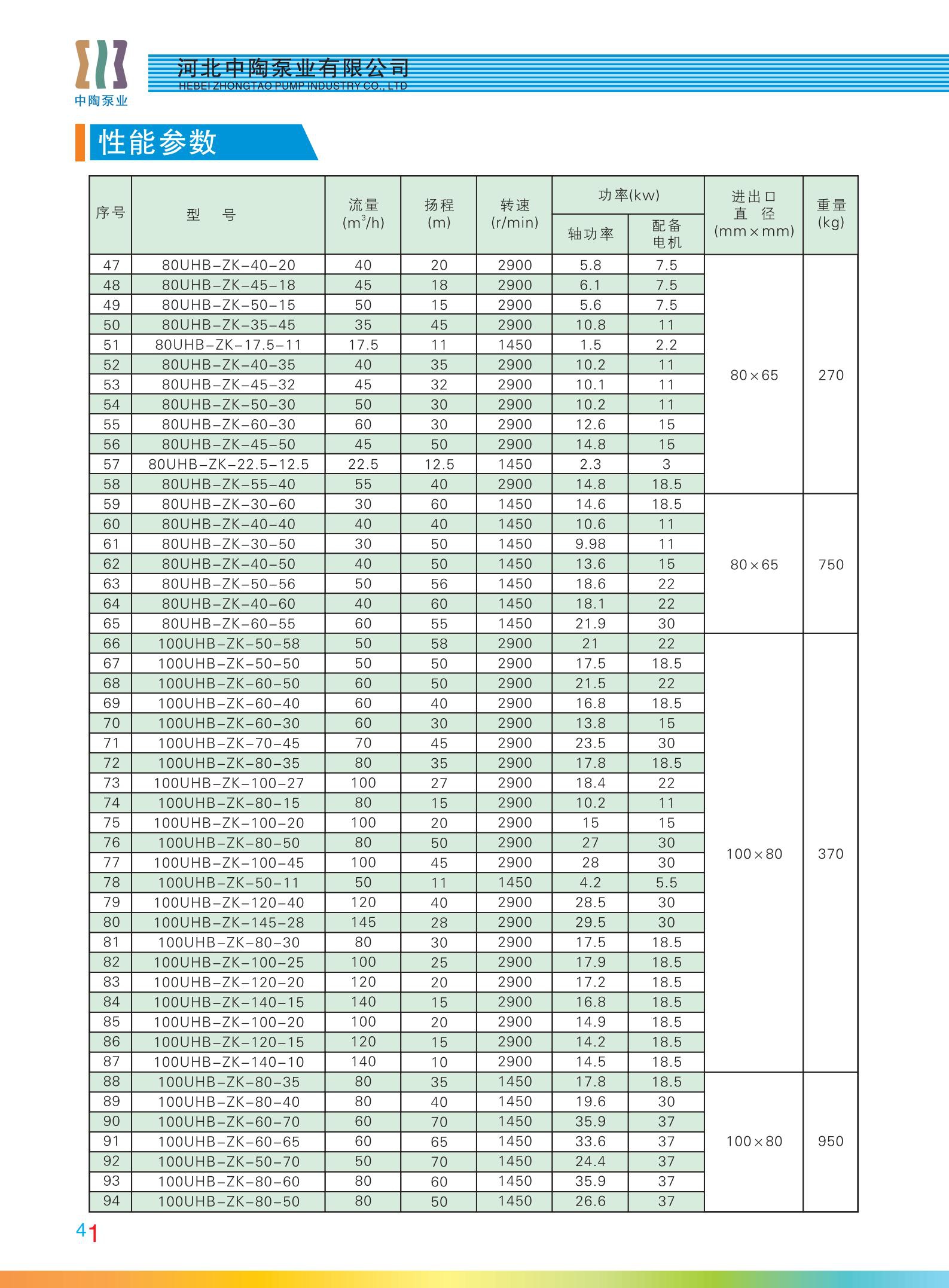 中陶泵业_24_1_1